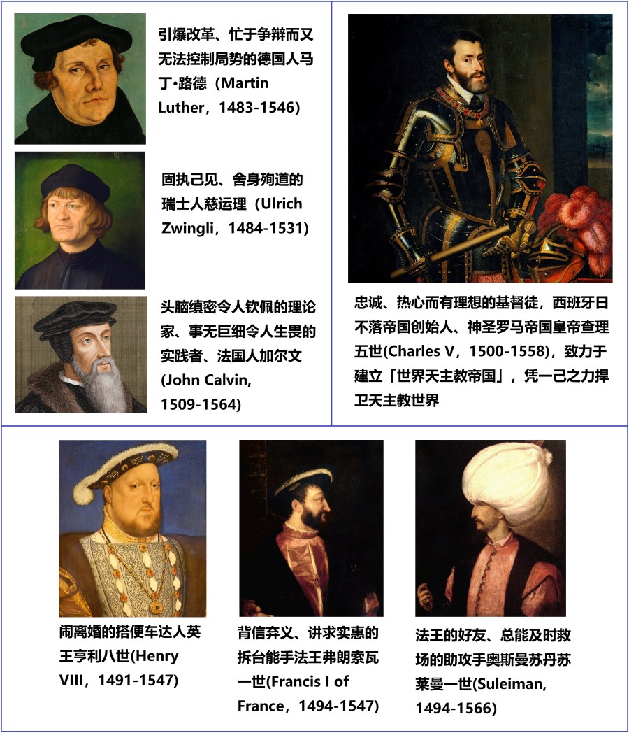 上图：1520-1558年的宗教改革三国演义。主角是1520年37岁的马丁路德、36岁的慈运理、11岁的加尔文，另一方是20岁的神圣罗马帝国皇帝查理五世，第三方是26岁的法王弗朗索瓦一世、29岁的英王亨利八世和26岁的奥斯曼苏丹苏莱曼一世。而在1517-1555年期间，天主教廷更换了7任教宗，权力都很有限。